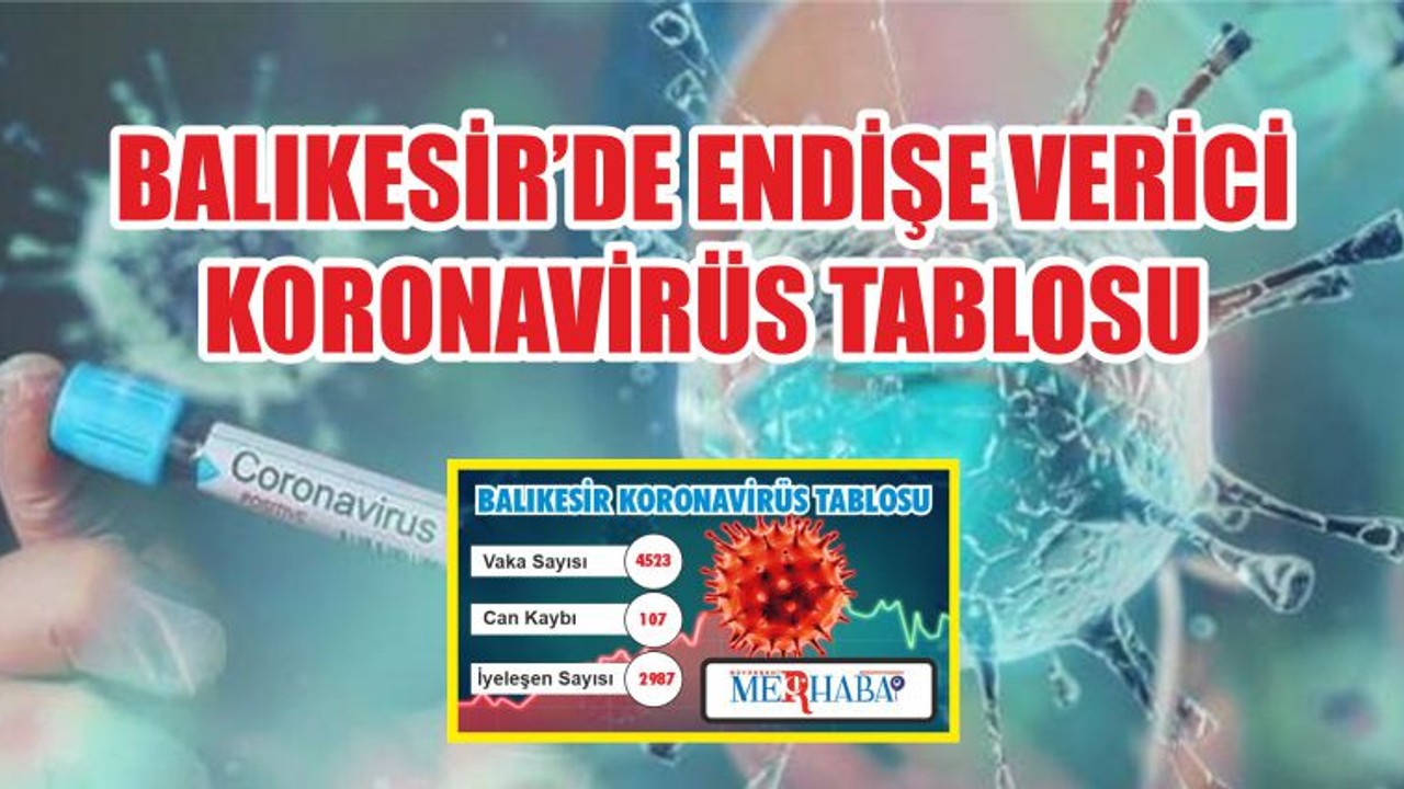 BALIKESİR’DE 18 EKİM KORONAVİRÜS TABLOSU