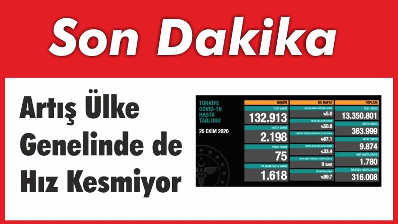 Artış Ülke Genelinde de Hız Kesmiyor