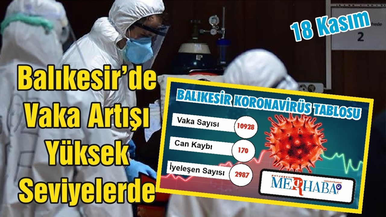 Balıkesir’de Vaka Artışı Yüksek Seviyelerde