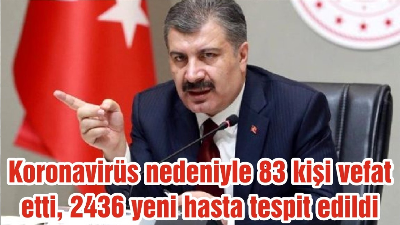 Koronavirüs nedeniyle 83 kişi vefat etti, 2436 yeni hasta tespit edildi