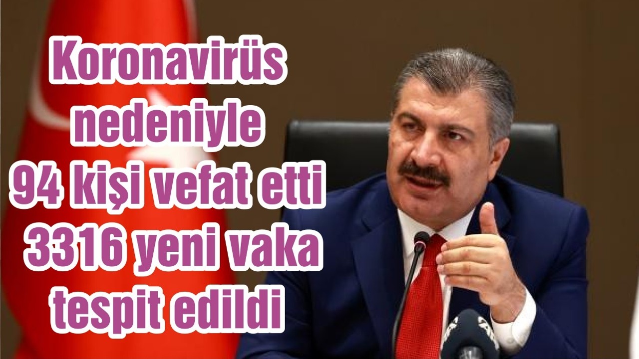 Koronavirüs nedeniyle 94 kişi vefat etti, 3316 yeni vaka tespit edildi