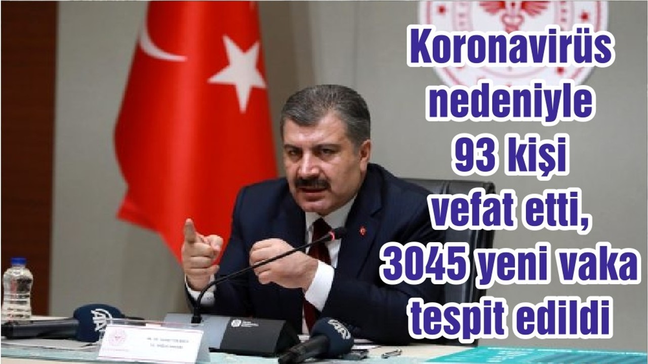 Koronavirüs nedeniyle 93 kişi vefat etti, 3045 yeni vaka tespit edildi