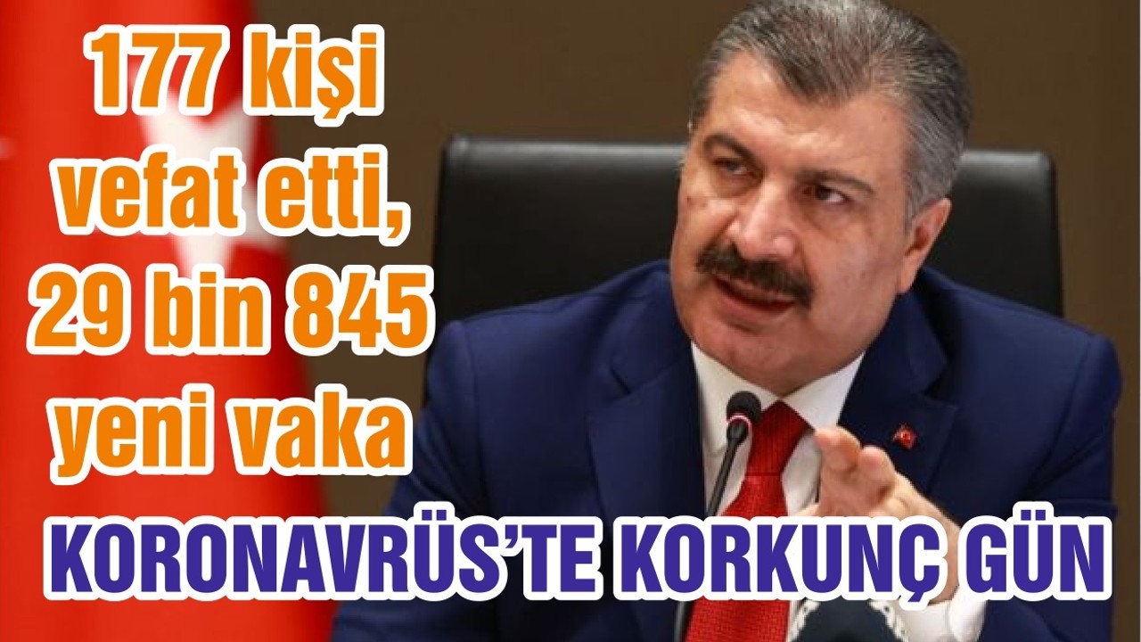Koronavirüs Salgınında Korkun Gün