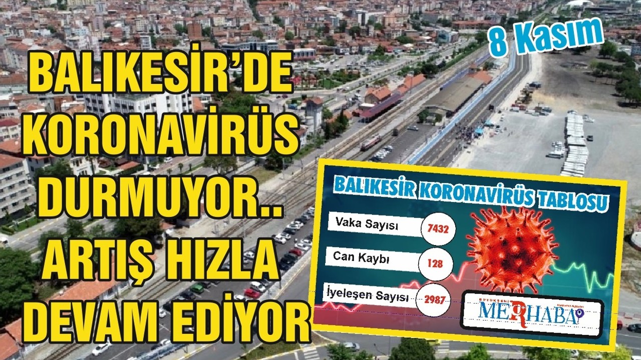 BALIKESİR’DE 8 KASIM KORONAVİRÜS TABLOSU
