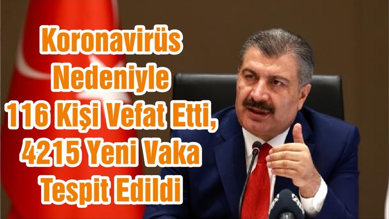 Koronavirüs Nedeniyle 116 Kişi Vefat Etti, 4215 Yeni Vaka Tespit Edildi