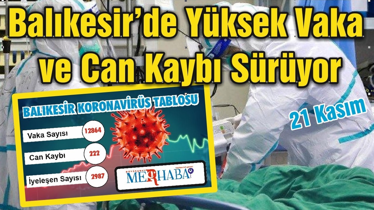 Balıkesir’de Yüksek Vaka ve Can Kaybı Sürüyor