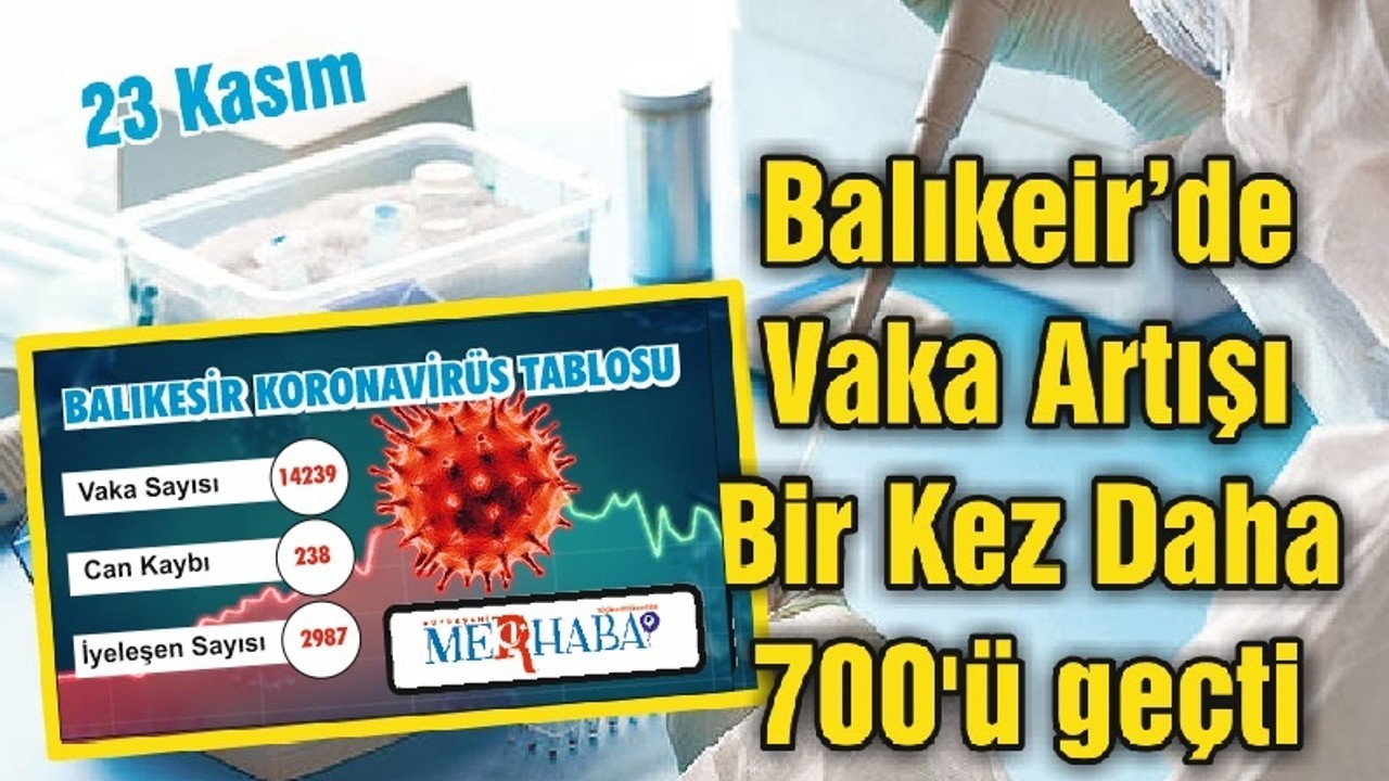 Balıkesir’de Vaka Artışı Bir Kez Daha 700'ü Geçti