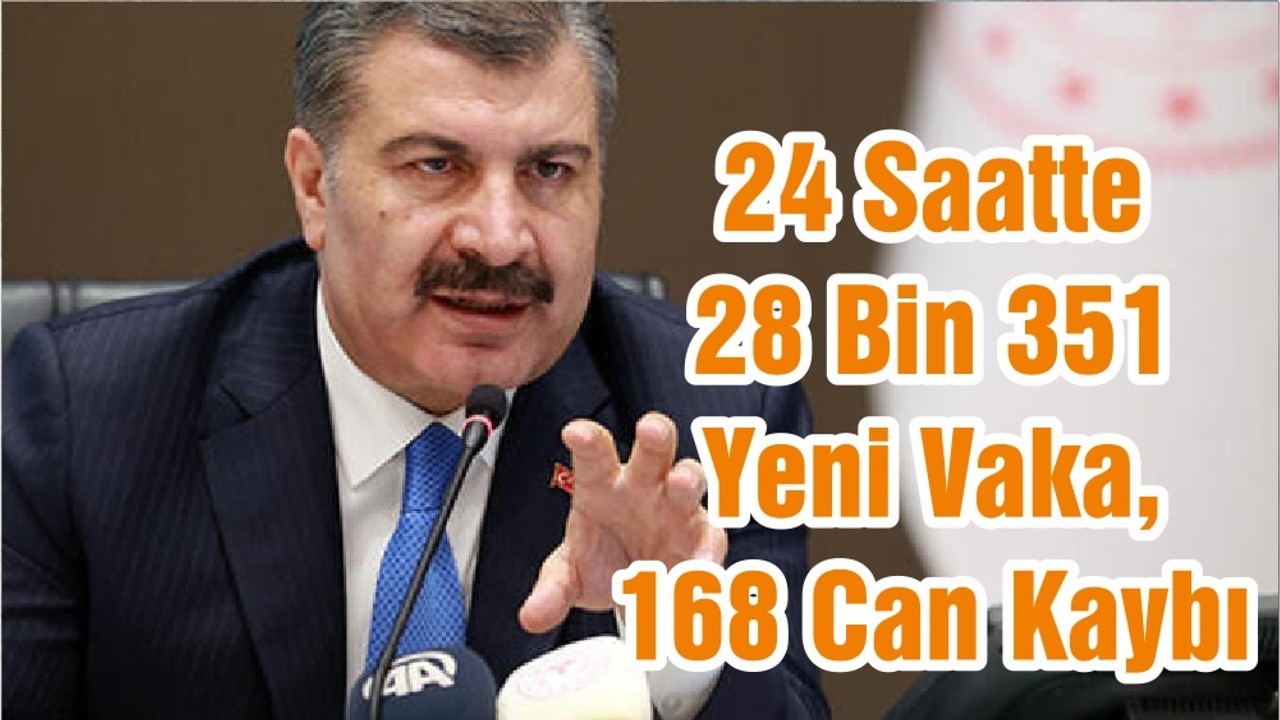 24 Saatte 28 Bin 351 Yeni Vaka, 168 Can Kaybı