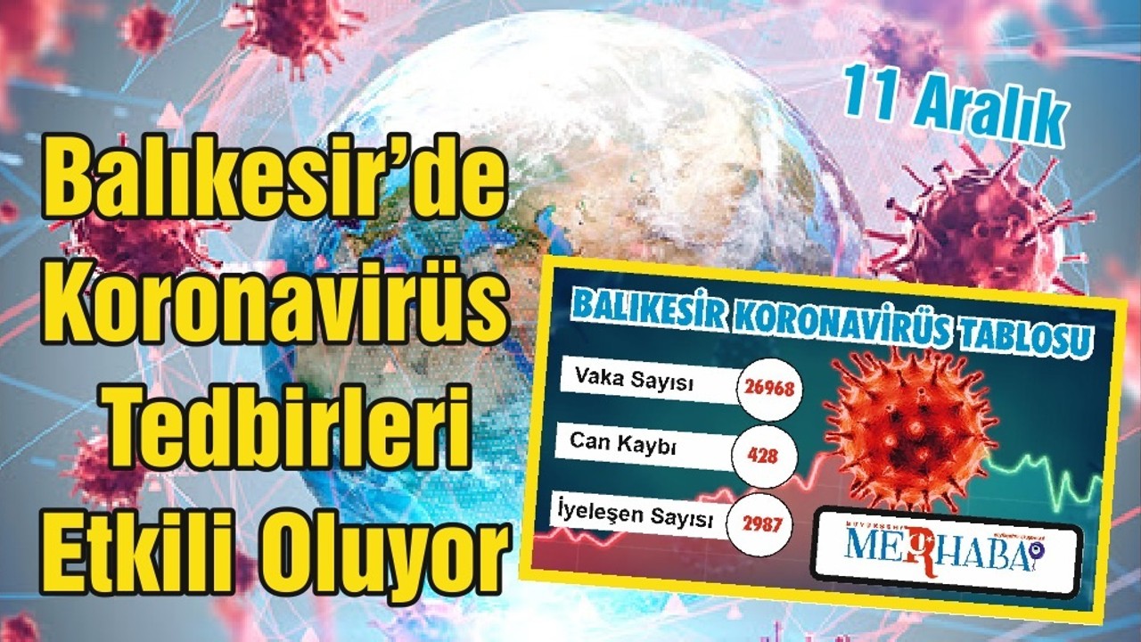 Balıkesir'de Covid 19 Tedbirleri Etkili Oluyor