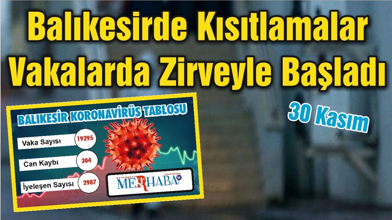 Balıkesirde Kısıtlamalar Vakalarda Zirveyle Başladı