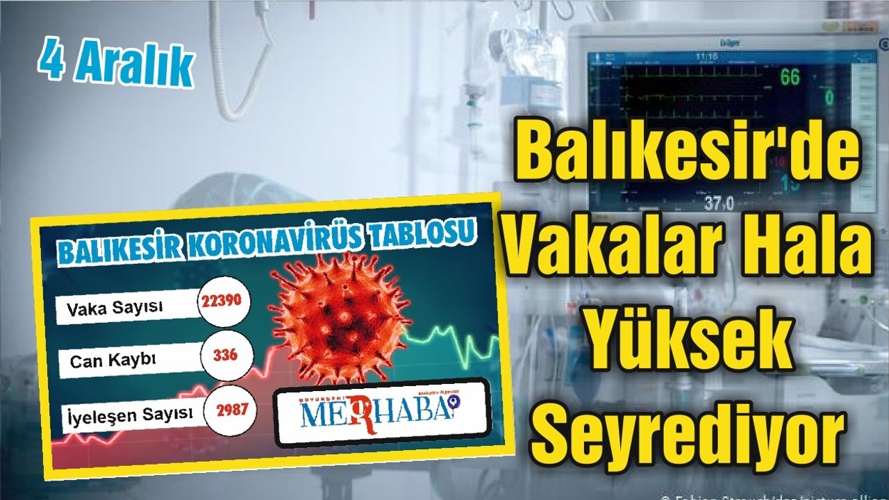 Balıkesir'de Vakalar Hala Yüksek Seyrediyor