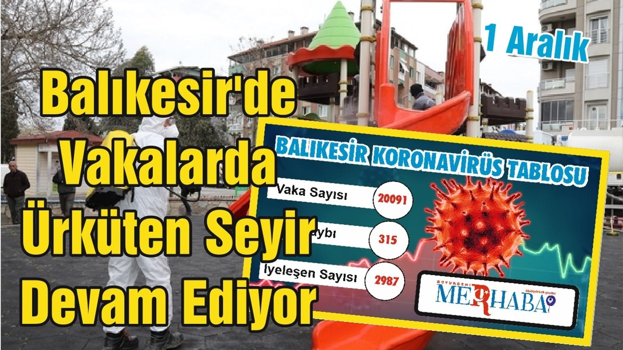 Balıkesir'de Vakalarda Ürküten Seyir Devam Ediyor