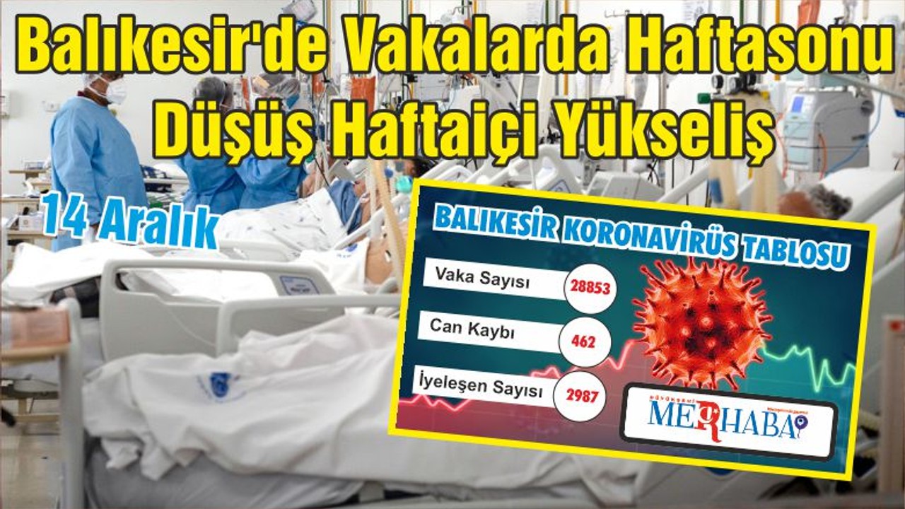 Balıkesir'de Vakalarda Haftasonu Düşüş Haftaiçi Yükseliş