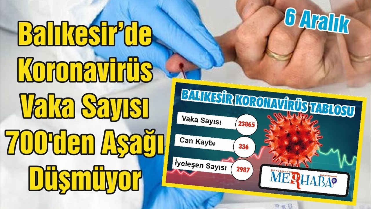 Balıkesir’de Koronavirüs Vaka Sayısı 700'den Aşağı Düşmüyor