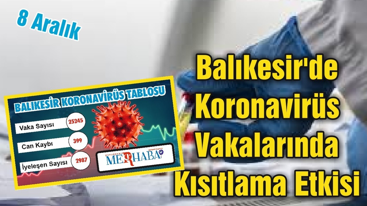 Balıkesir'de Koronavirüs Vakalarında Kısıtlama Etkisi