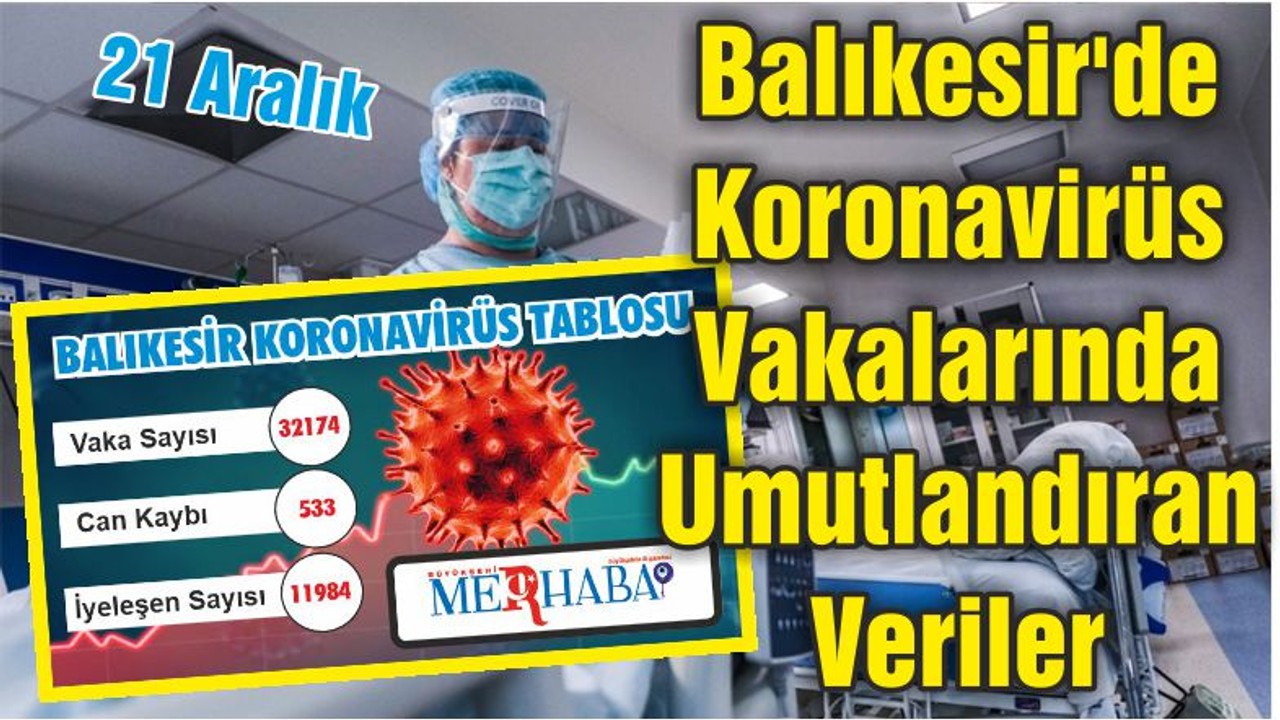 Balıkesir'de Koronavirüs Vakalarında Umutlandıran Veriler