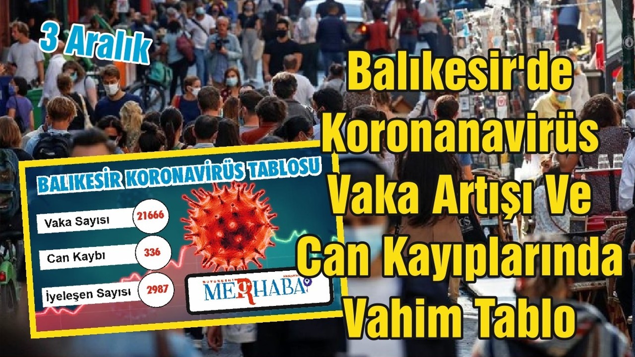 Balıkesir'de Koronanavirüs Vaka Artışı Ve Can Kayıplarında Vahim Tablo
