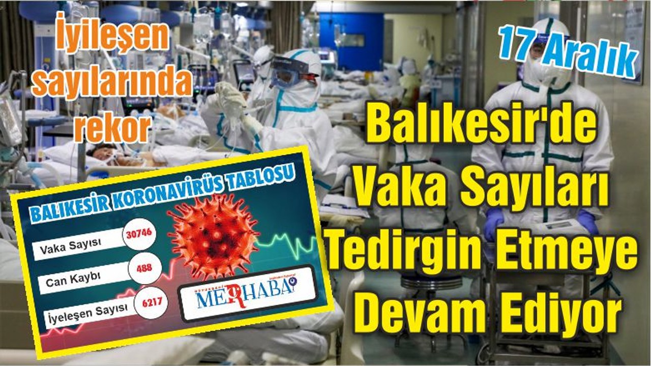 Balıkesir'de Vaka Sayıları Tedirgin Ediyor