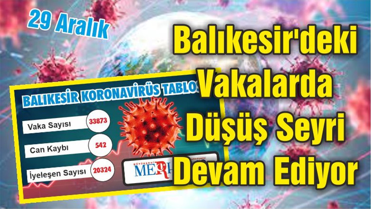 Balıkesir'deki Vakalarda Düşüş Seyri Devam Ediyor