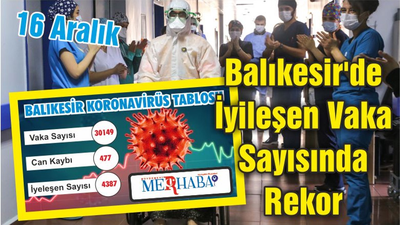 Balıkesir'de İyileşen Vaka Sayısında Rekor