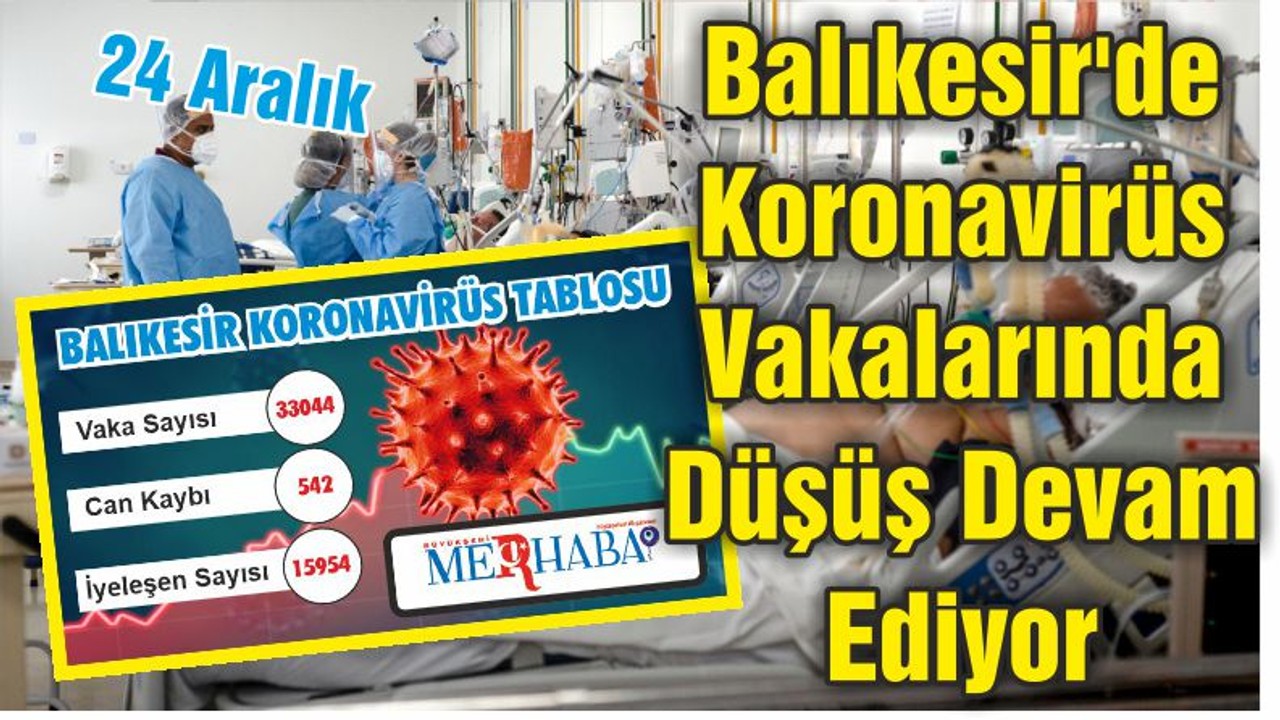 Balıkesir'de Koronavirüs Vakalarında Düşüş Devam Ediyor