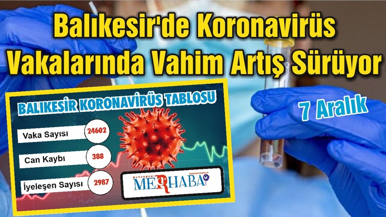 Balıkesir'de Koronavirüs Vakalarında Vahim Artış Sürüyor