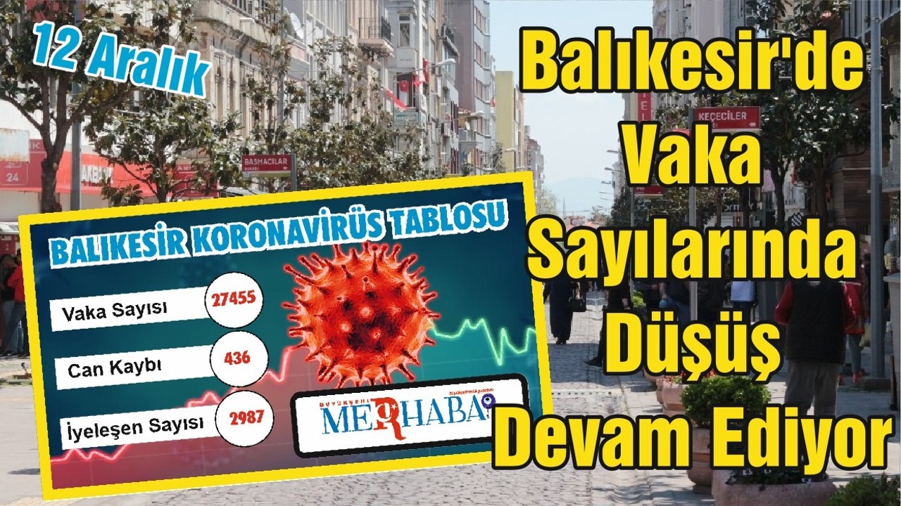 Balıkesir'de Vaka Sayılarında Düşüş Devam Ediyor