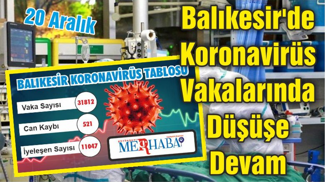 Balıkesir'de Koronavirüs Vakalarında Düşüşe Devam