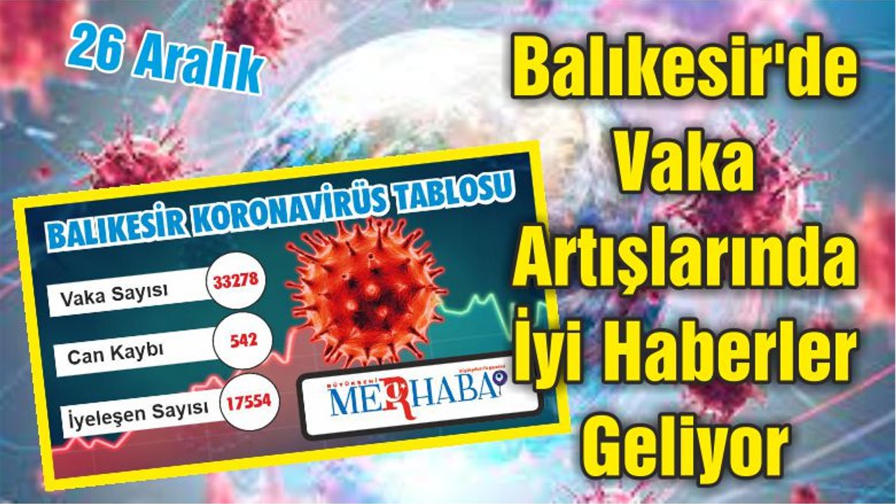 Balıkesir'de Vaka Artışlarında İyi Haberler Geliyor