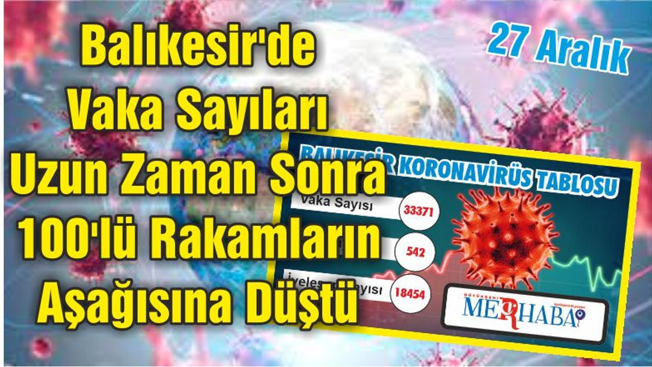 Balıkesir'de Vaka Sayıları Uzun Zaman Sonra 100'lü Rakamların Aşağısına Düştü