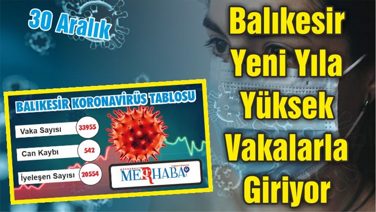 Balıkesir Yeni Yıla Yüksek Vakalarla Giriyor