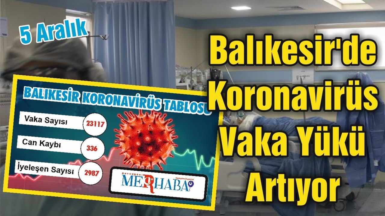 Balıkesir'de Koronavirüs Vaka Yükü Artıyor