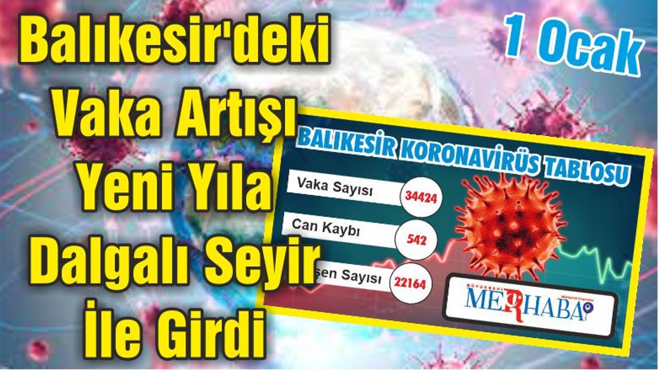 Balıkesir'deki Vaka Artışı Yeni Yıla Dalgalı Seyir İle Girdi