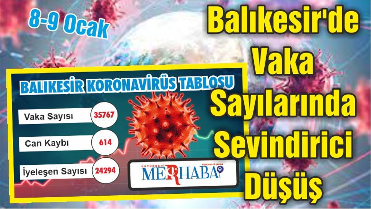 Balıkesir'de Vaka Sayılarında Sevindirici Düşüş