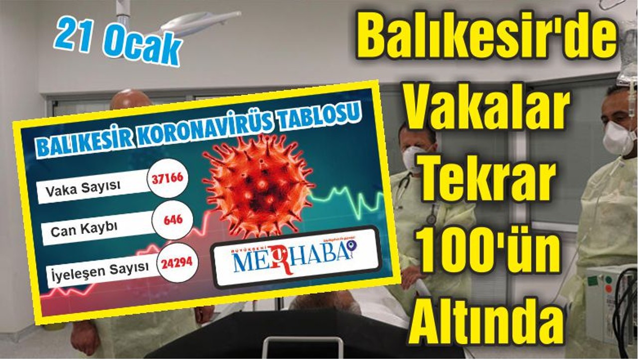 Balıkesir'de Vakalar Tekrar 100'ün Altında