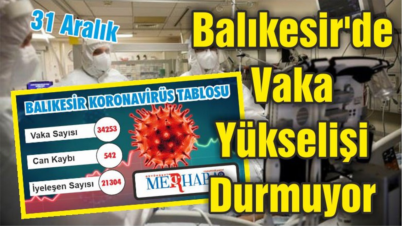 Balıkesir'de Vaka Yükselişi Durmuyor
