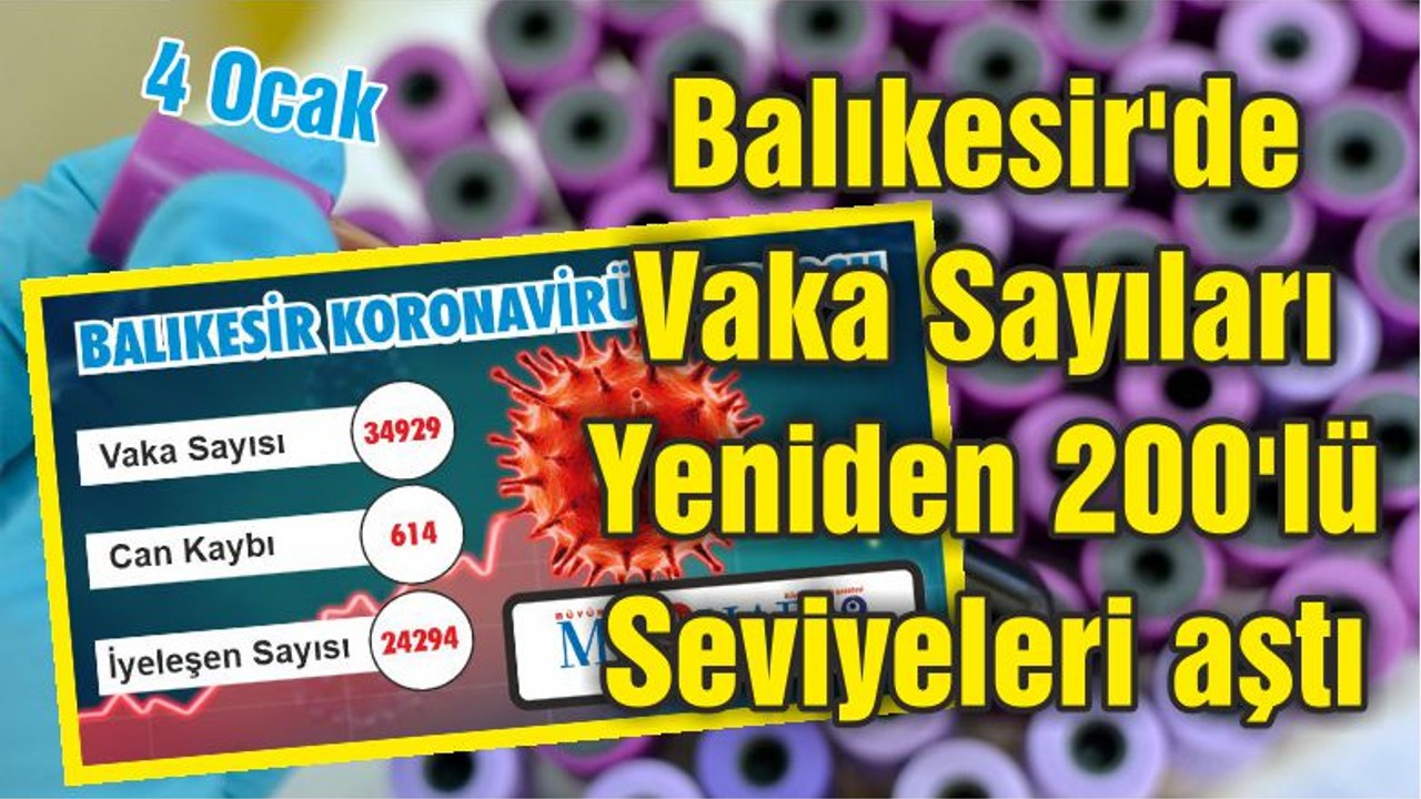 Balıkesir'de Vaka Sayıları Yeniden 200'lü Seviyeleri aştı