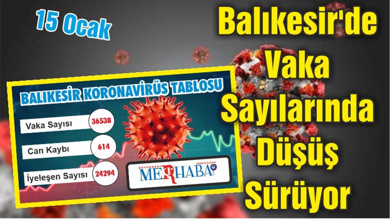 Balıkesir'de Vaka Sayılarında Düşüş Sürüyor
