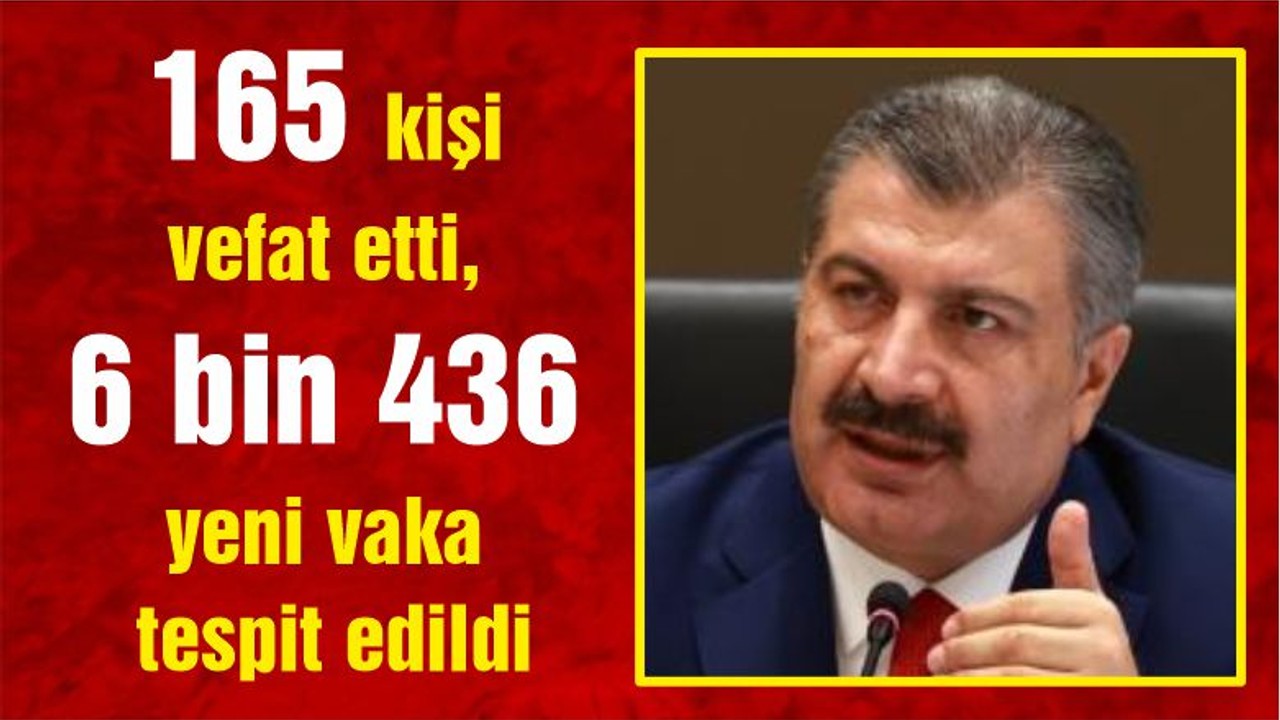 Düşüş Devam Ediyor