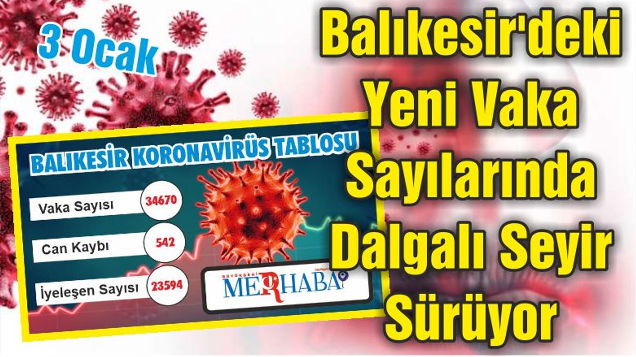 Balıkesir'deki Yeni Vaka Sayılarında Dalgalı Seyir Sürüyor