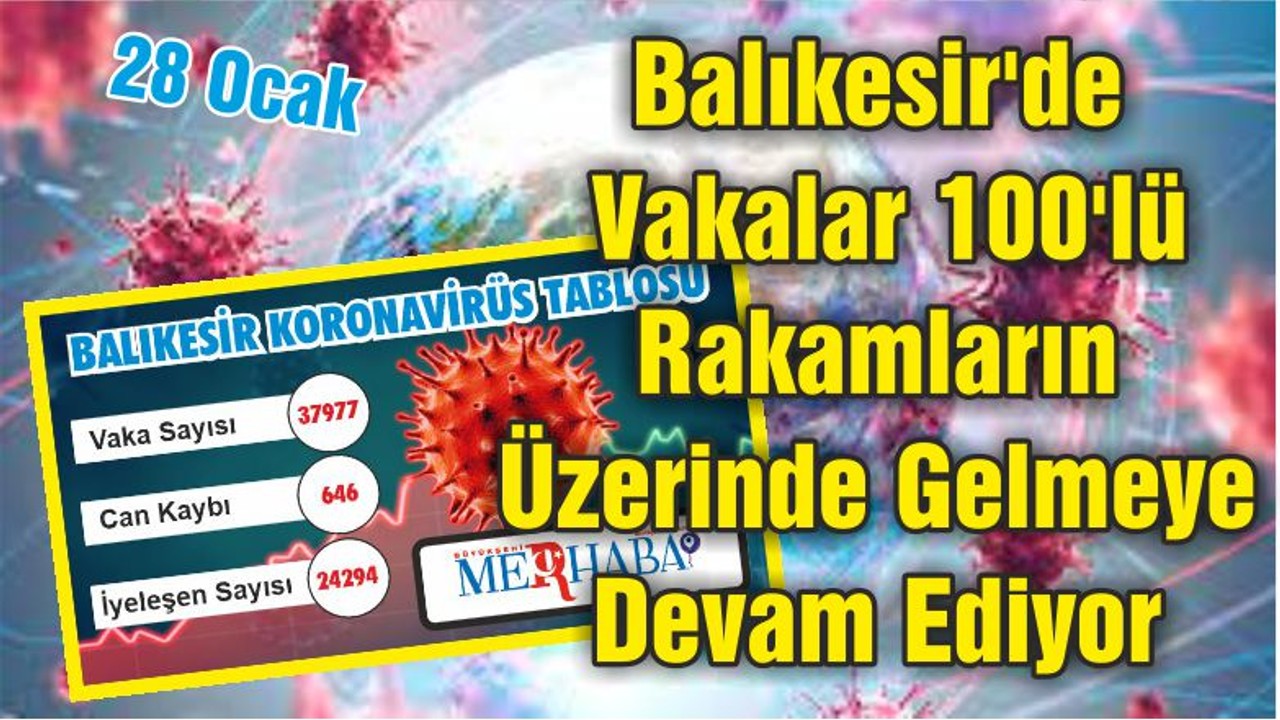 Balıkesir'de Vakalar Yüksek Gelmeye Devam Ediyor