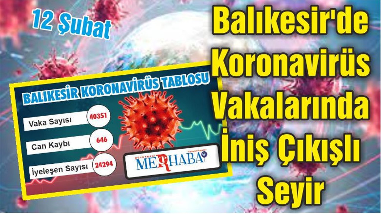 Balıkesir'de Koronavirüs Vakalarında İniş Çıkışlı Seyir