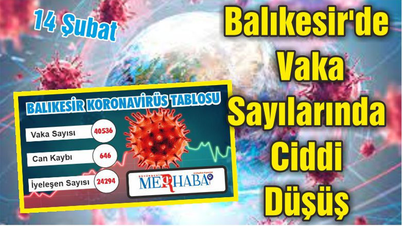 Balıkesir'de Vaka Sayılarında Ciddi Düşüş