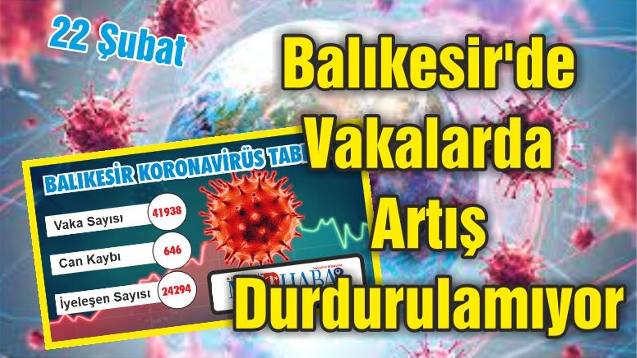 Balıkesir'de Vakalarda Artış Durdurulamıyor