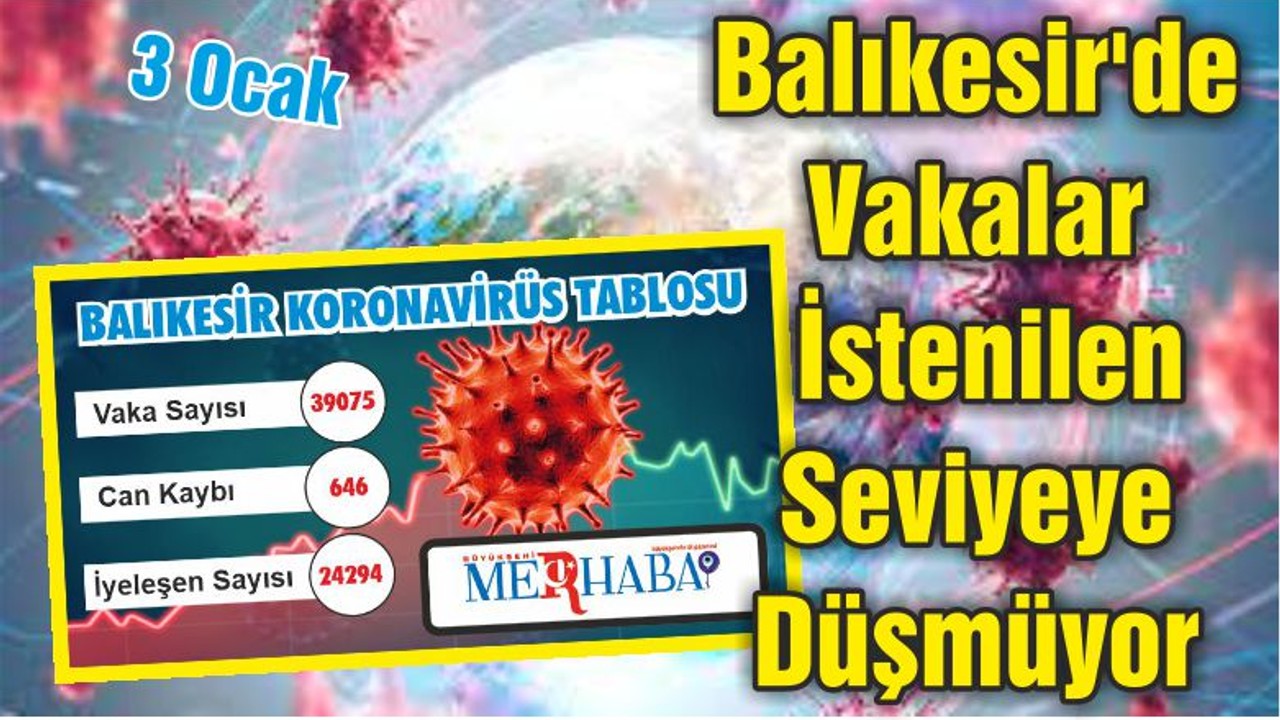 Balıkesir'de Vakalar İstenilen Seviyeye Düşmüyor