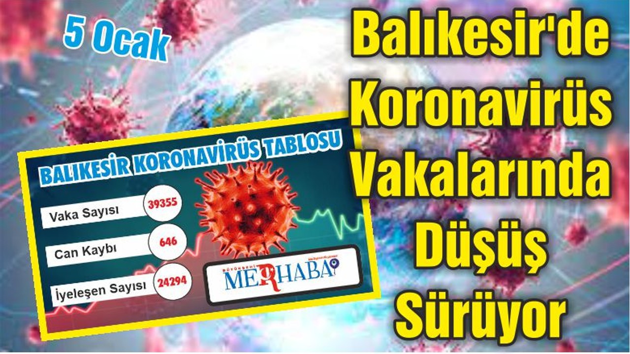Balıkesir'de Koronavirüs Vakalarında Düşüş Sürüyor