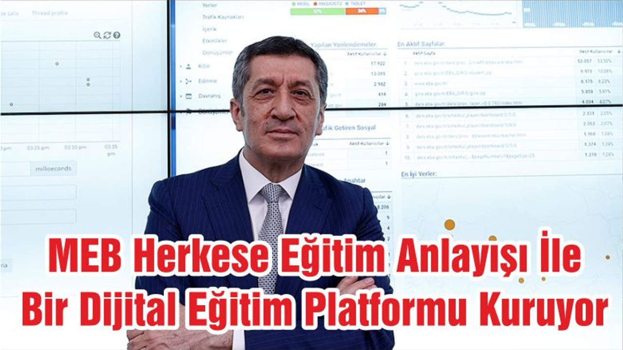 MEB Herkese Eğitim Anlayışı İle Bir Dijital Eğitim Platformu Kuruyor