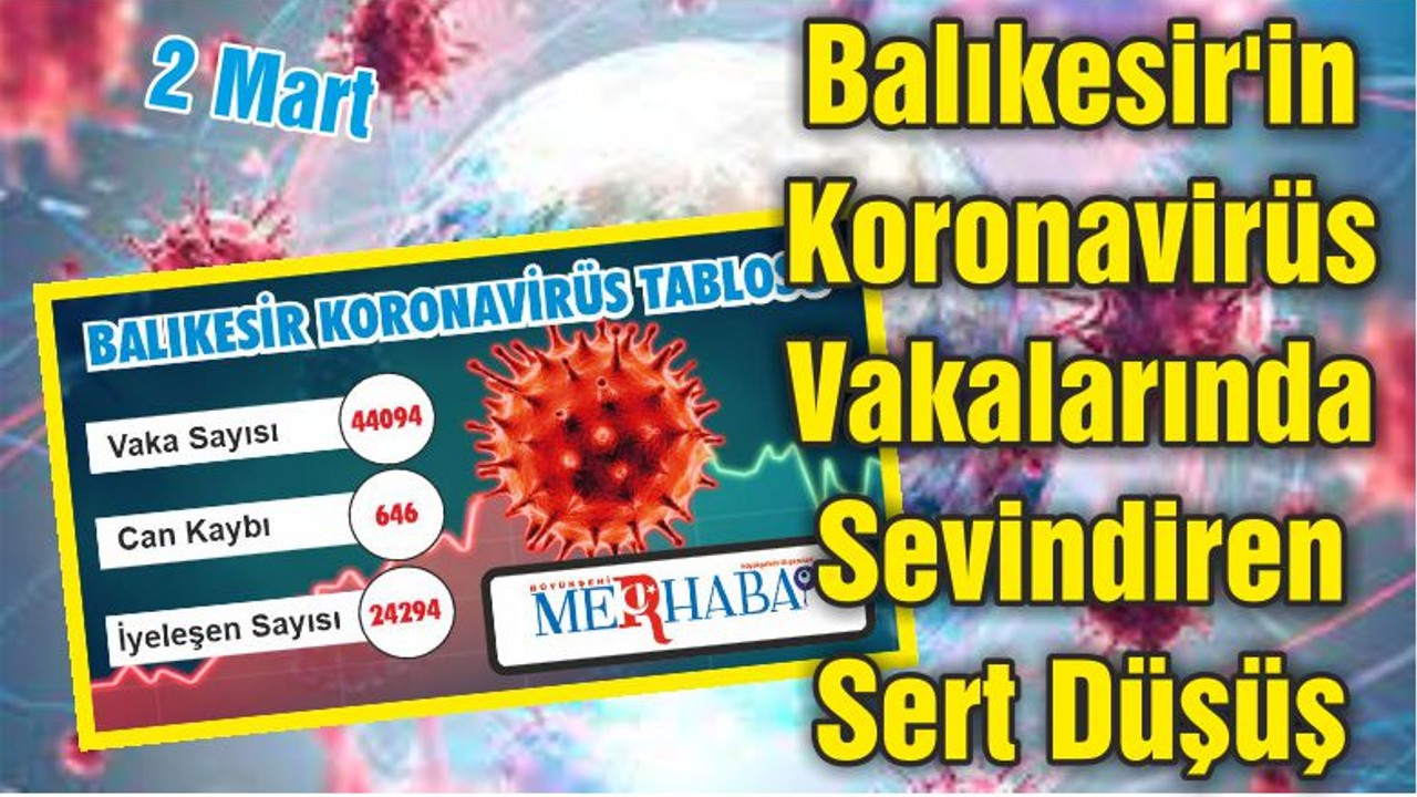 Balıkesir'in Koronavirüs Vakalarında Sevindiren Sert Düşüş