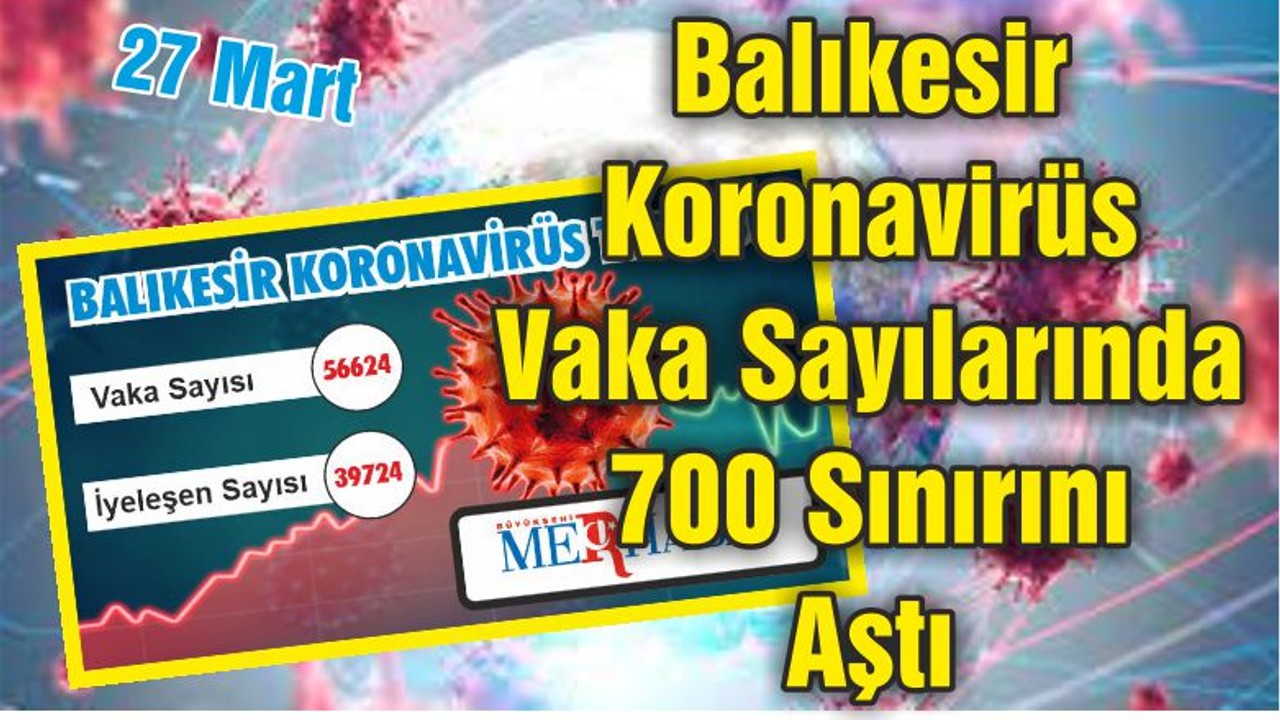 Balıkesir Koronavirüs Vaka Sayılarında 700 Sınırını Aştı