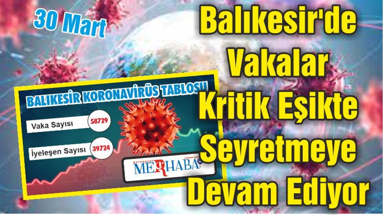 Balıkesir'de Vakalar Kritik Eşikte Seyretmeye Devam Ediyor
